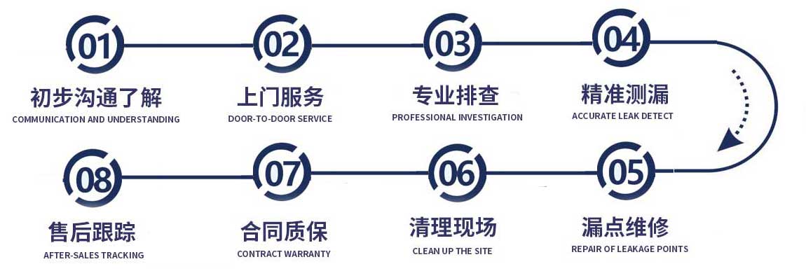 大连修漏水流程